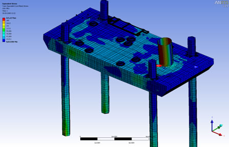 PLATFORM-CALCULATION